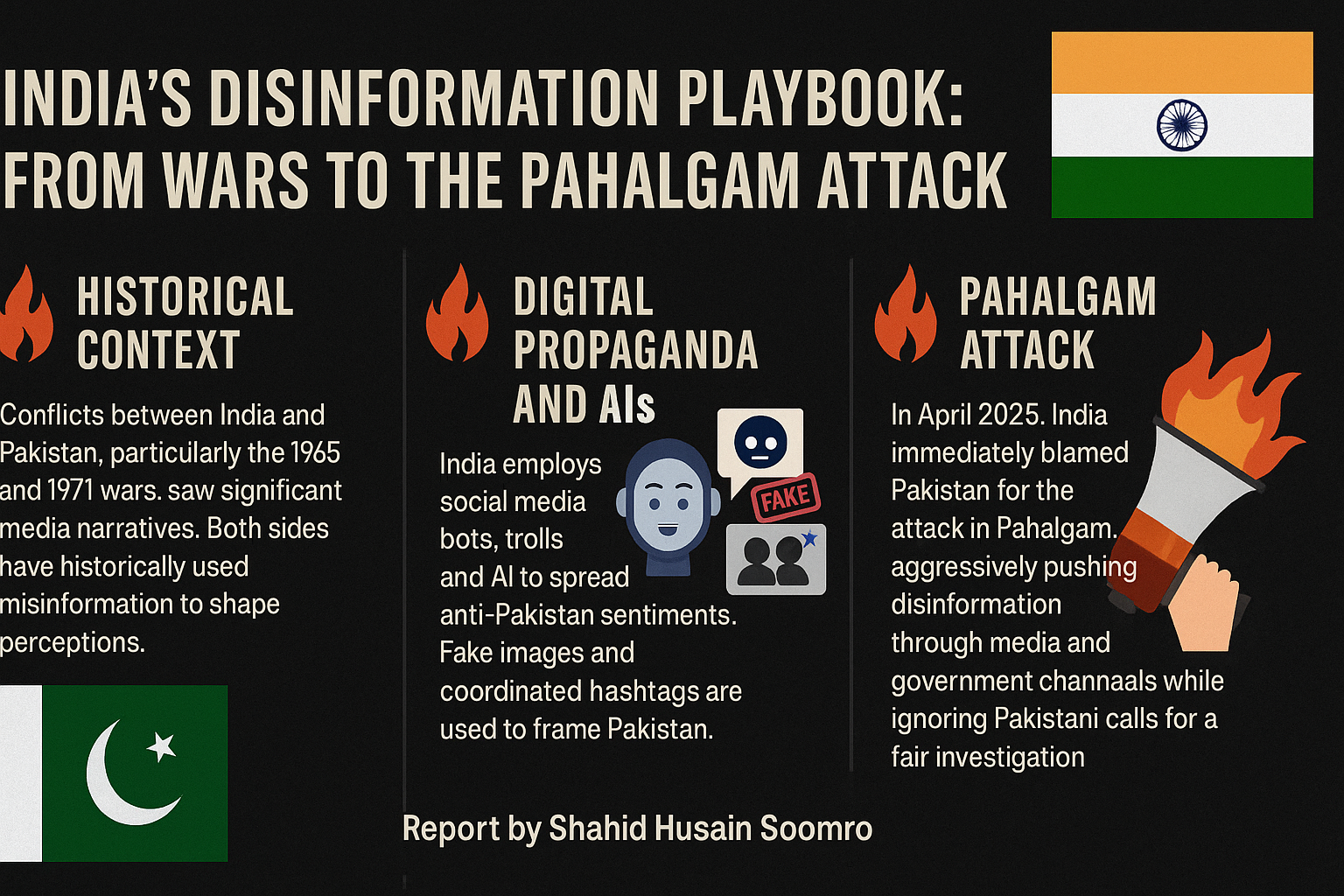 India’s Disinformation Against Pakistan: From Indo-Pak Wars to Pahalgam Attack