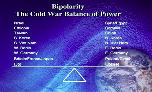Great Power Competition: From Bipolarity to Multipolarity