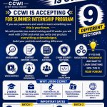 CCWI Summer Internship Program 2026 — Applications Now Open
